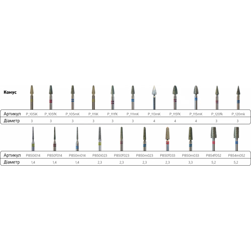 Drill bit P850f023