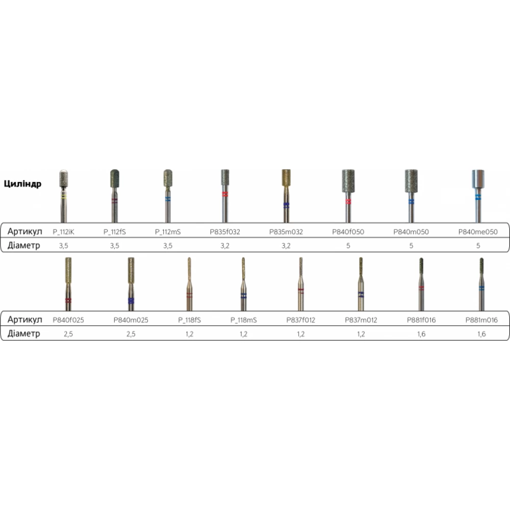Drill bit P881f016